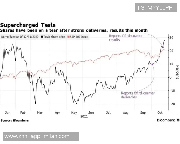 马卡分析帕斯身价将飙升至6500万并期待其持续表现超越昙花一现